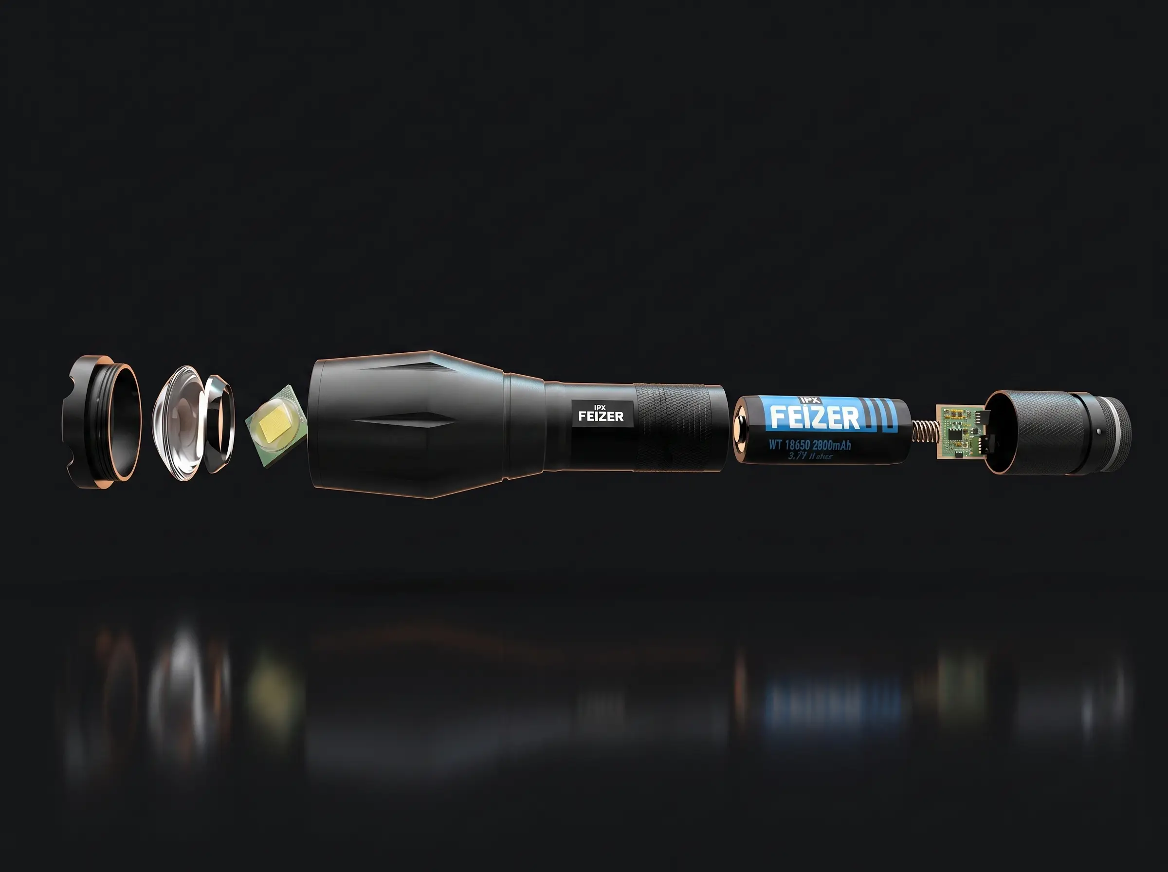 Tehnički pregled Feizer IPX